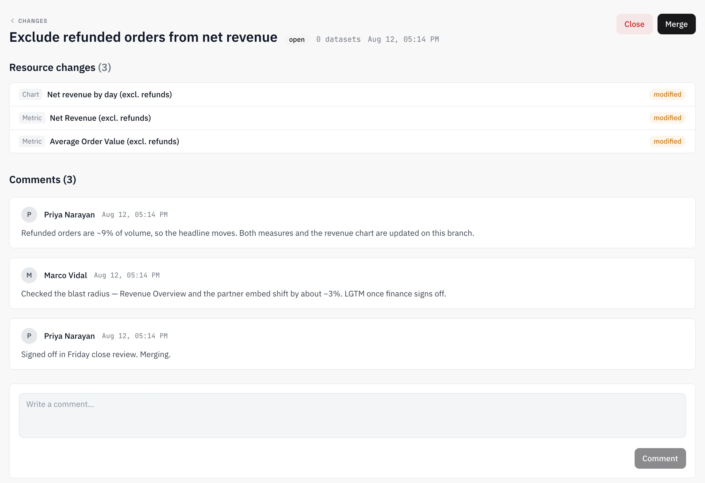 An open change request on the net_revenue measure