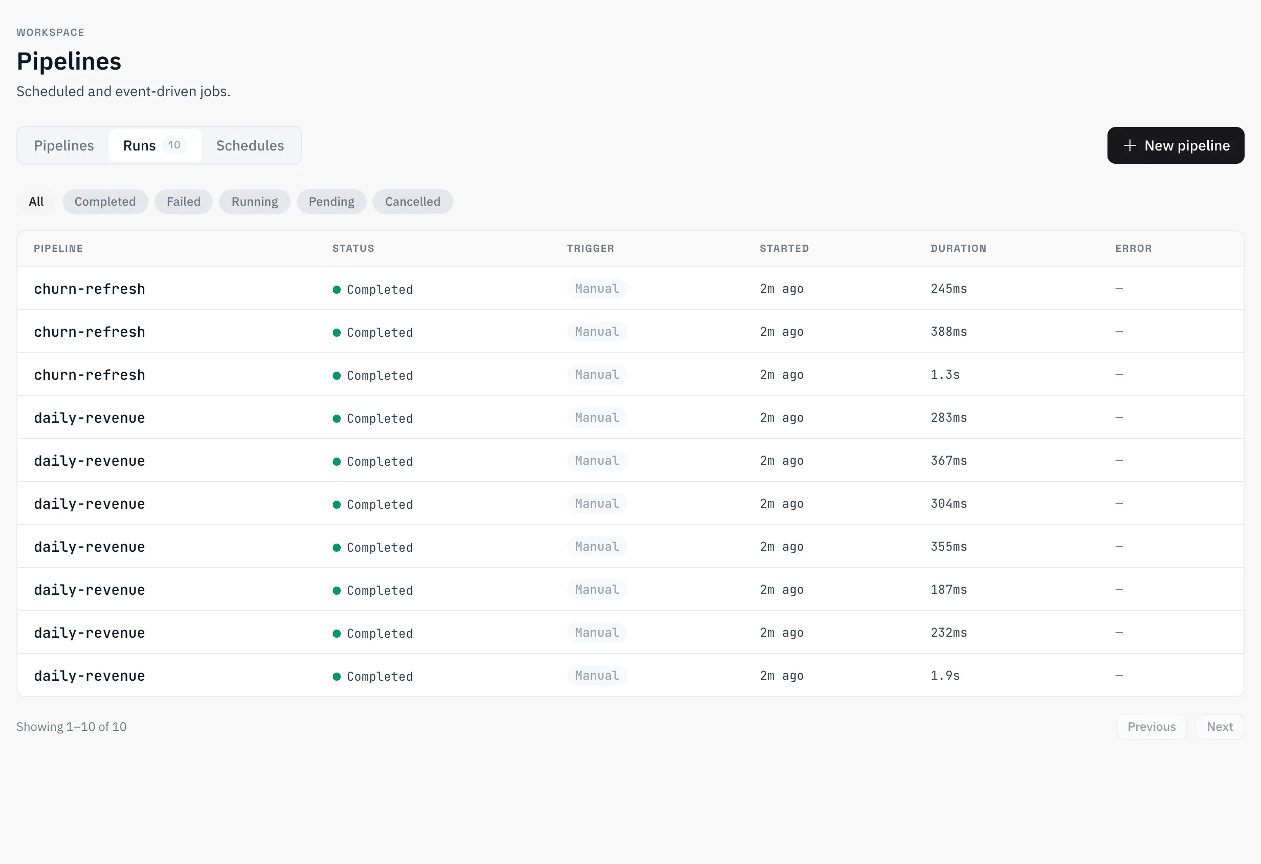 Run history: ten completed runs across the daily-revenue and churn-refresh pipelines