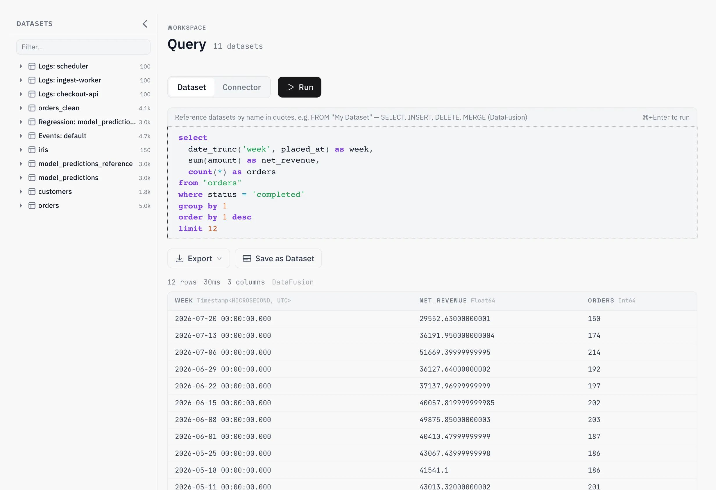 Weekly net revenue over the orders table, executed by DataFusion: 12 rows in 29 milliseconds